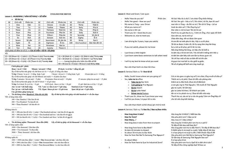 Chuyên đào tạo tiếng anh cấp tốc cho lái xe phục vụ khách nước ngoài Chuyên đào tạo tiếng anh cấp tốc cho lái xe phục vụ khách nước ngoài